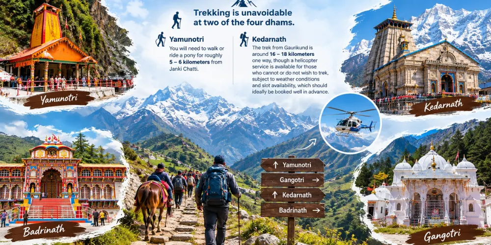 Infographic showing trekking routes for Yamunotri and Kedarnath with helicopter service details for Dehradun Airport to Chardham Yatra